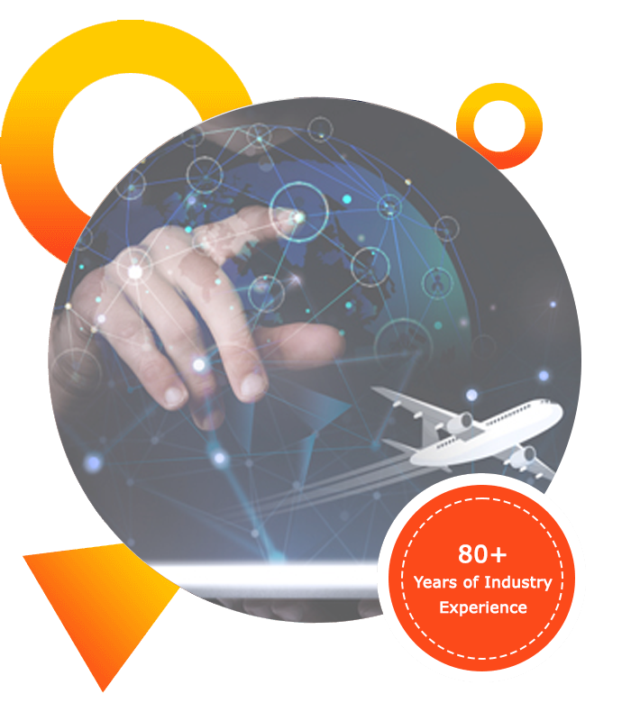 Custom Software Development